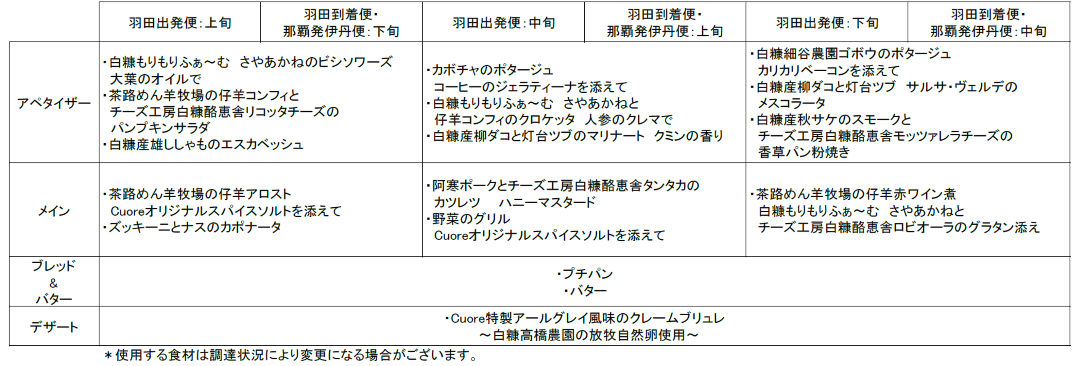 機内食メニュー表.png