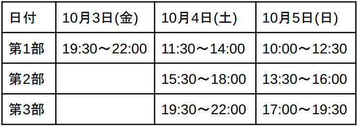 サ旅_表①.png