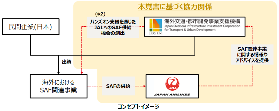 コンセプトイメージ (リリース用).png