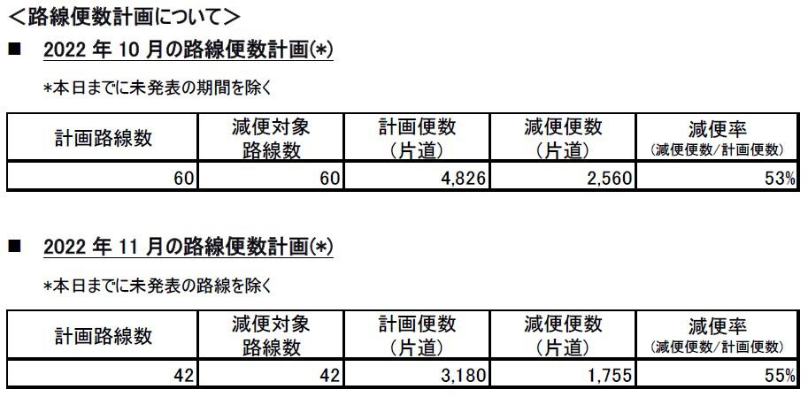 路線便数計画①.jpg