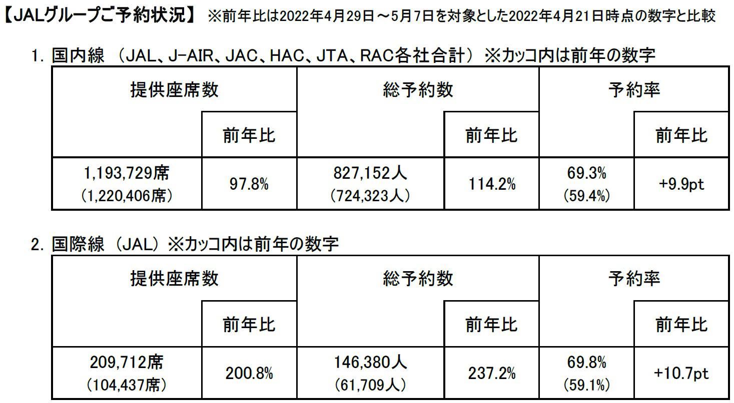 予約状況.jpg