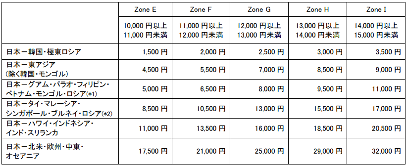 18FEB FSC 画像3.png