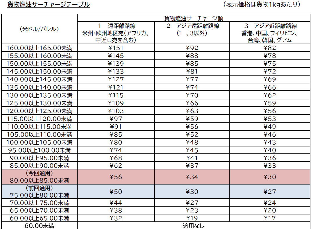 貨物FSC素材.png