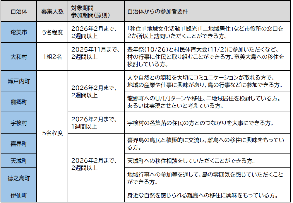募集要項.png