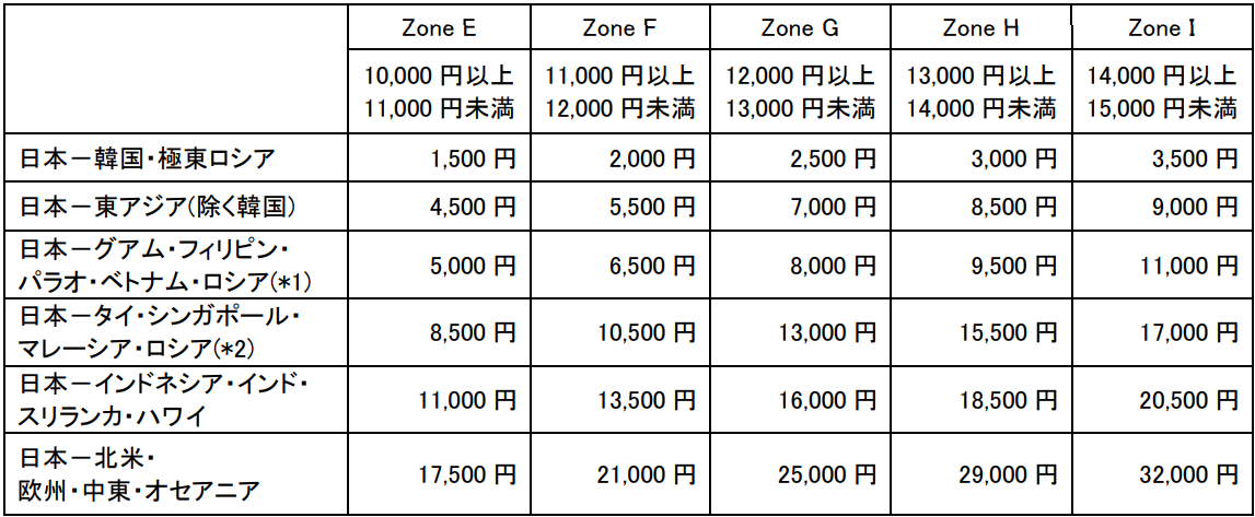 20AUG FSC Release Image3.png