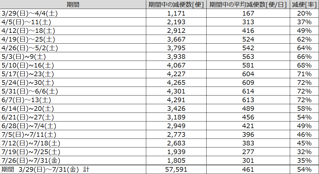 Table2.png