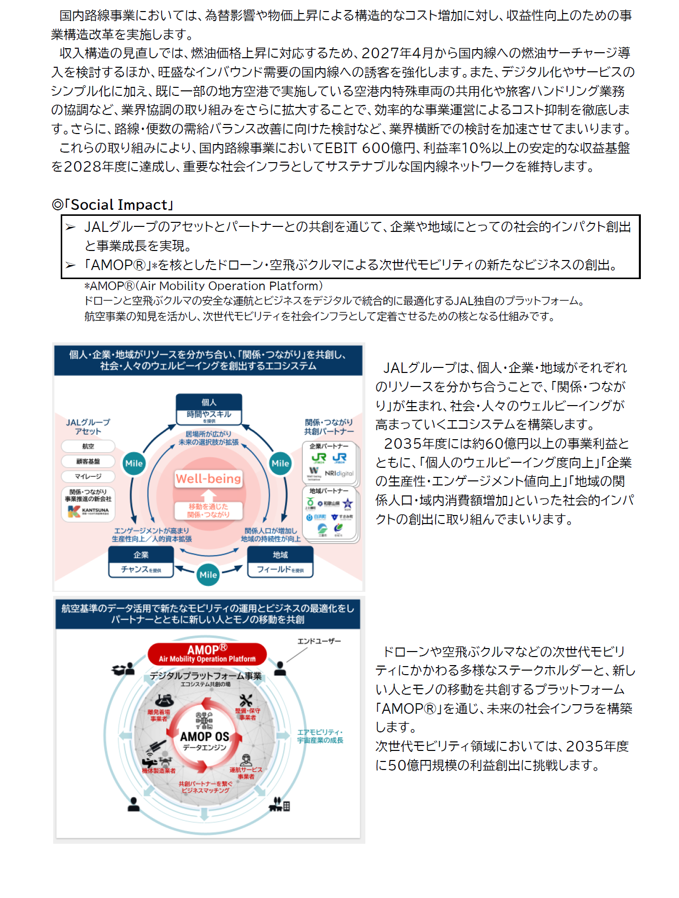 JALグループ経営ビジョン2035 公表資料4.png