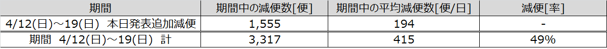 今回発表.png