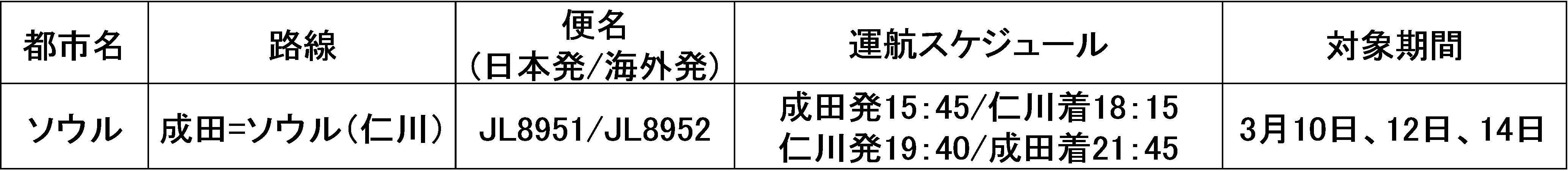 表2.jpg