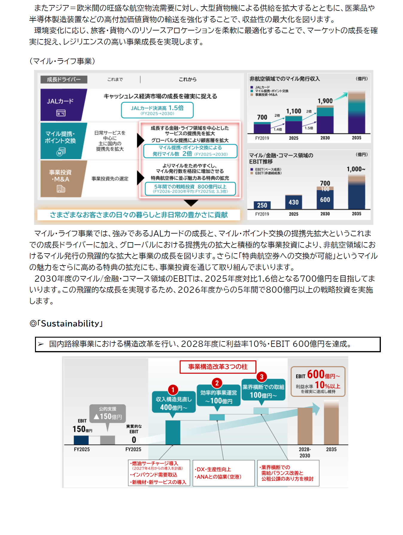 JALグループ経営ビジョン2035 公表資料3.png