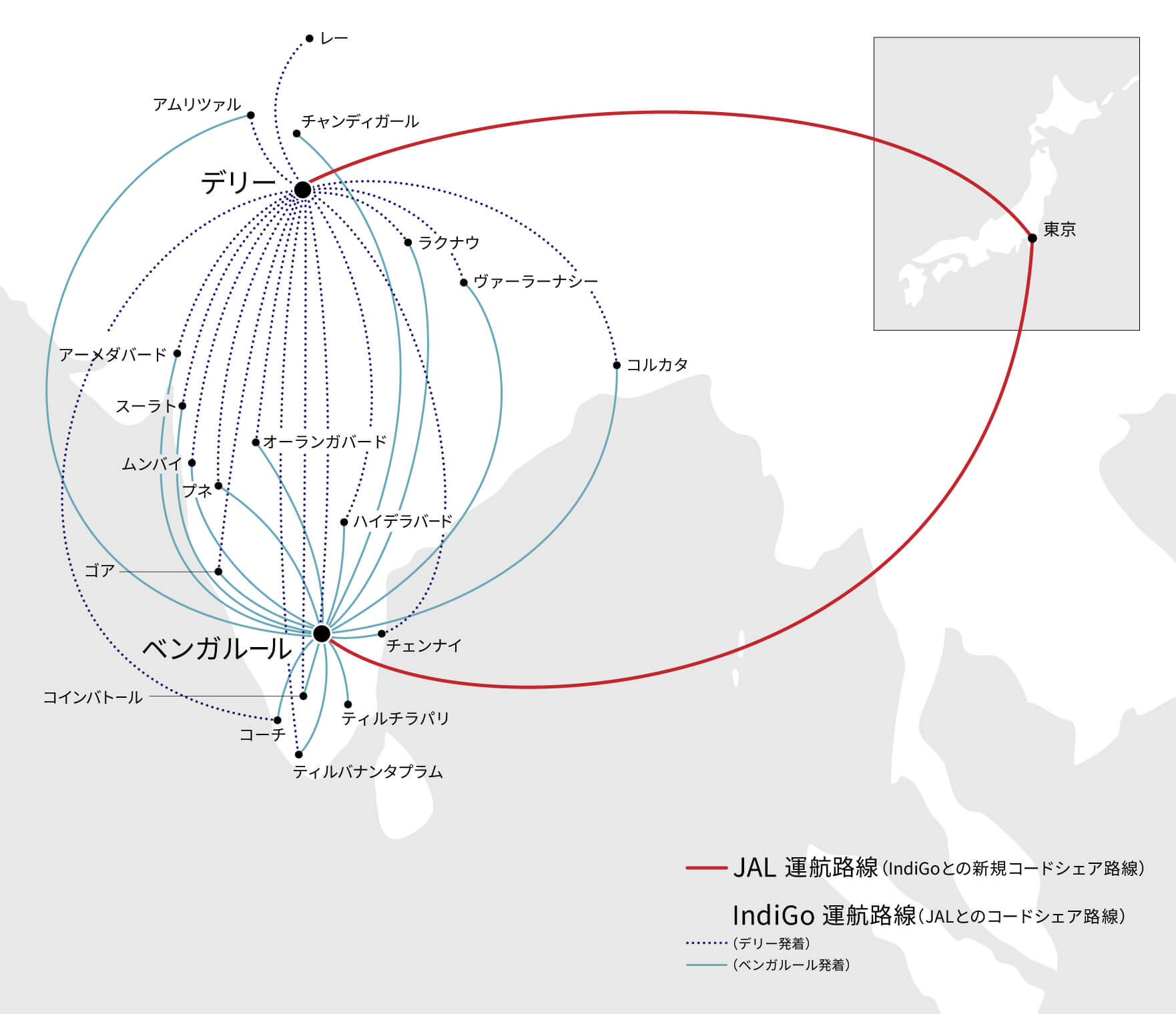(日本-インド)ネットワーク図_日本語.jpg
