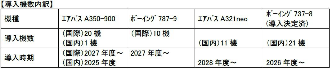 導入機数内訳.jpg