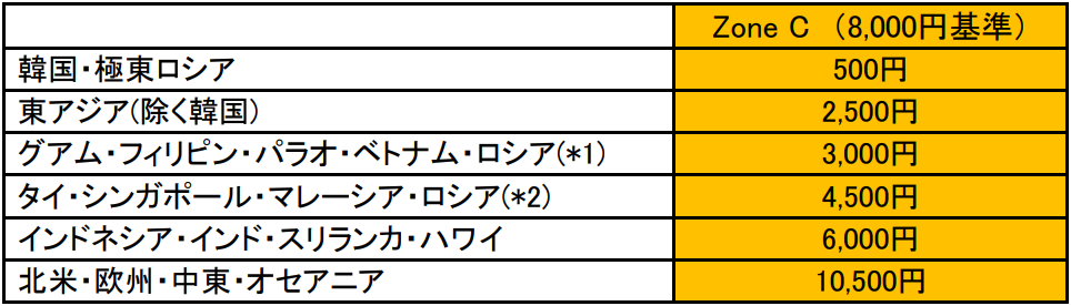 17DEC FSC 画像1.png