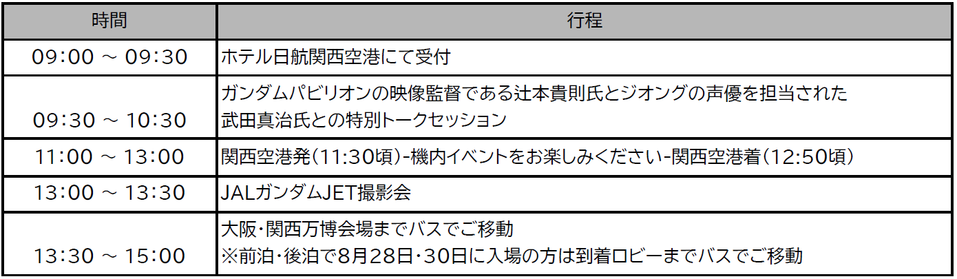 表（行程）.png