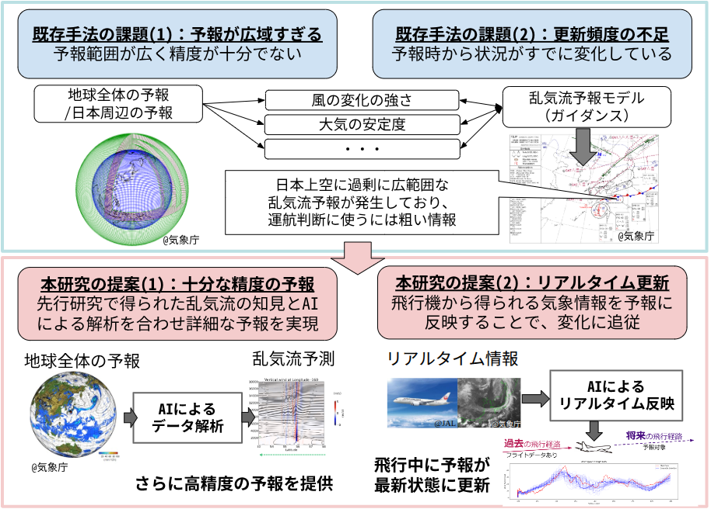 図.png