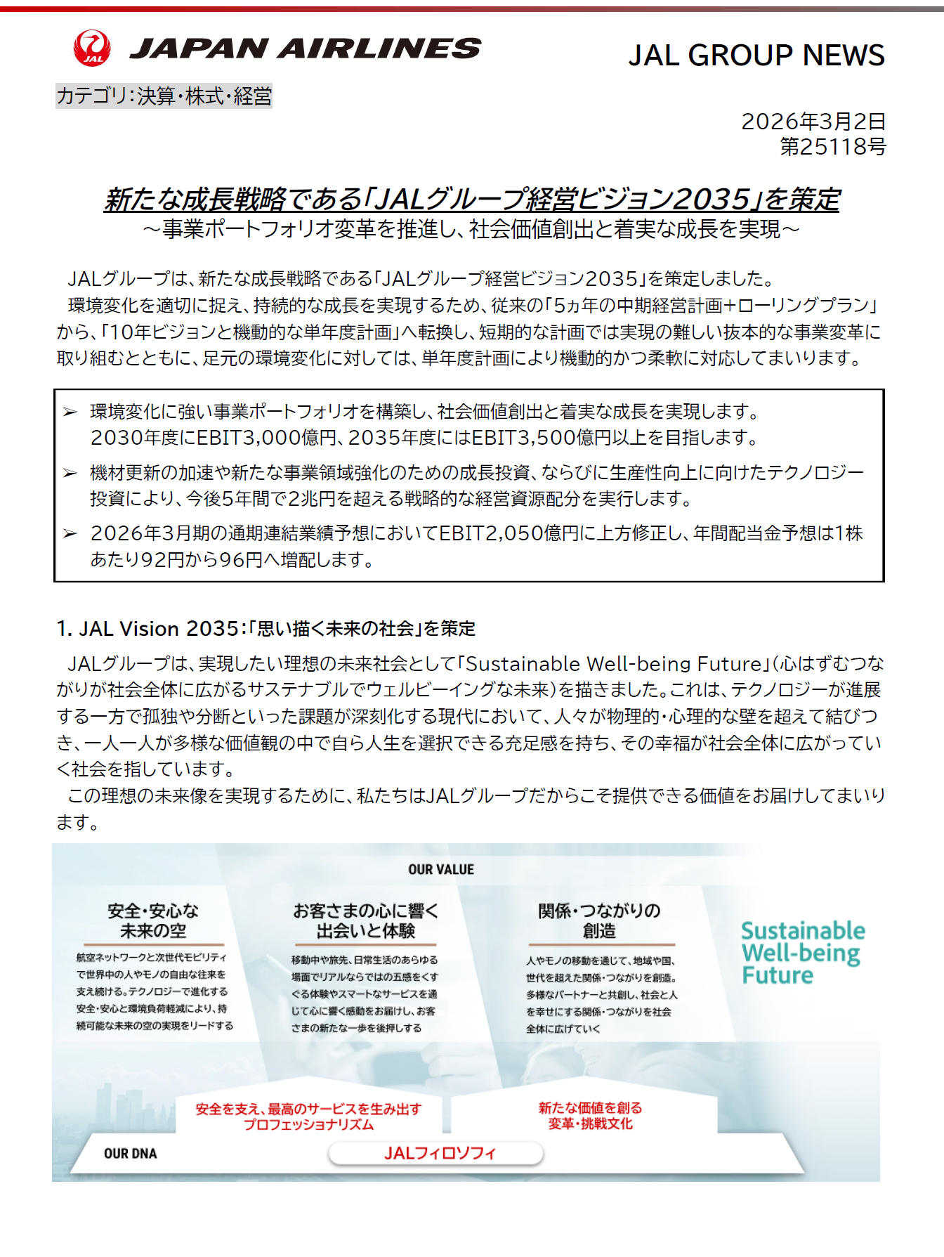 JALグループ経営ビジョン2035 公表資料1.png