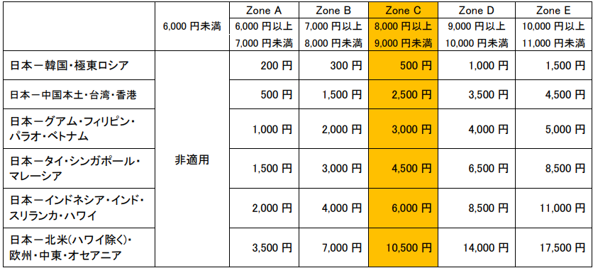 Chart2.png