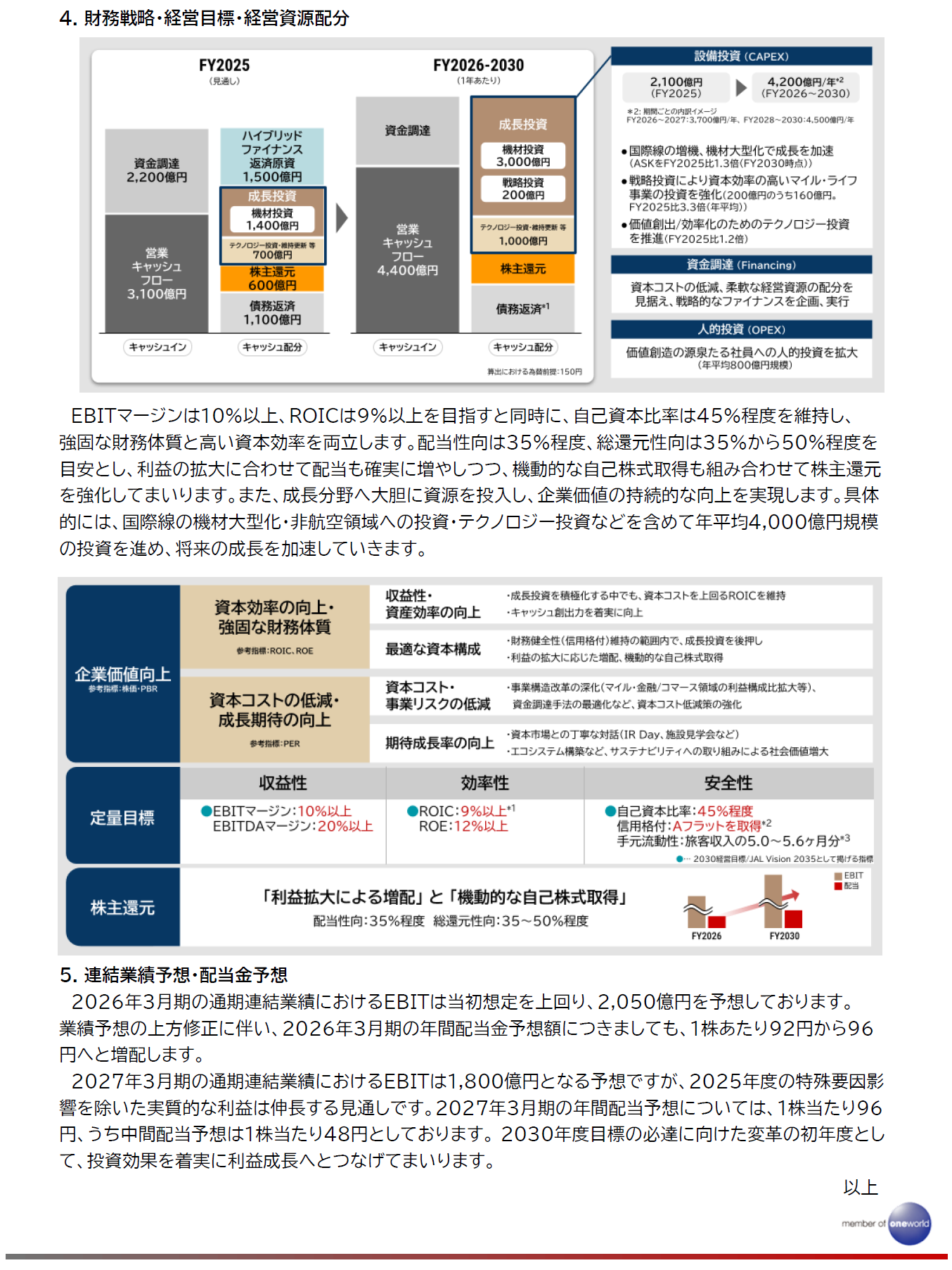 JALグループ経営ビジョン2035 公表資料7.png