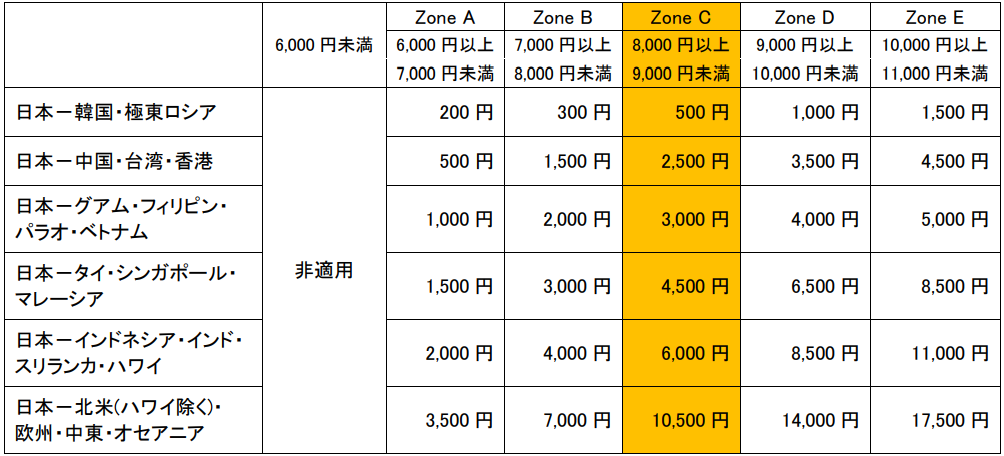 Chart2.png