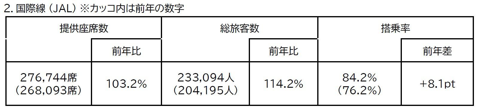 FY25GW実績INT.jpg