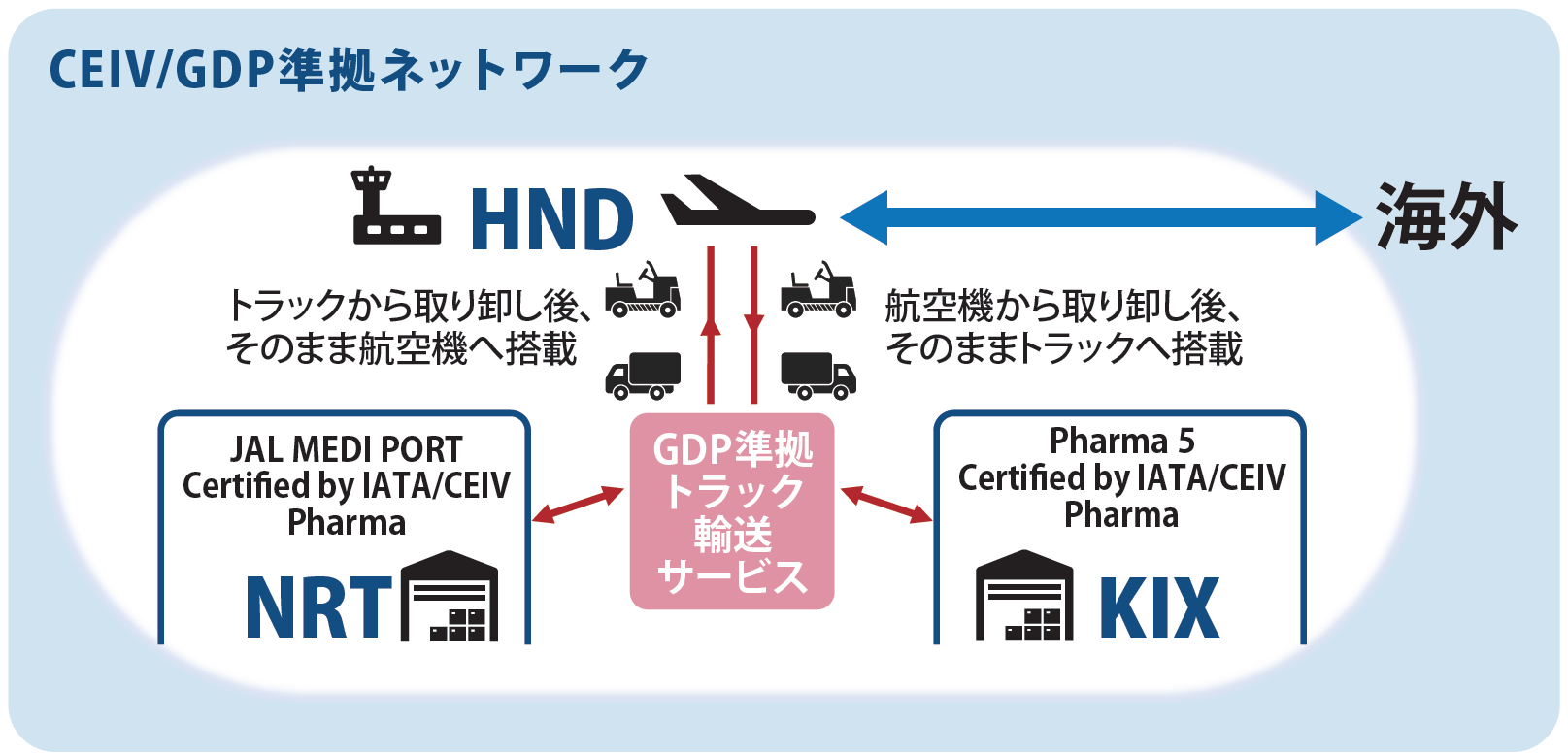 GDP-JPN.png