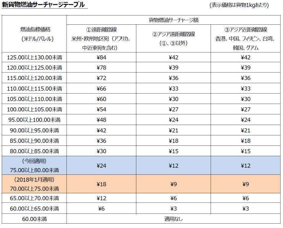 JGN1730_fig01.jpg