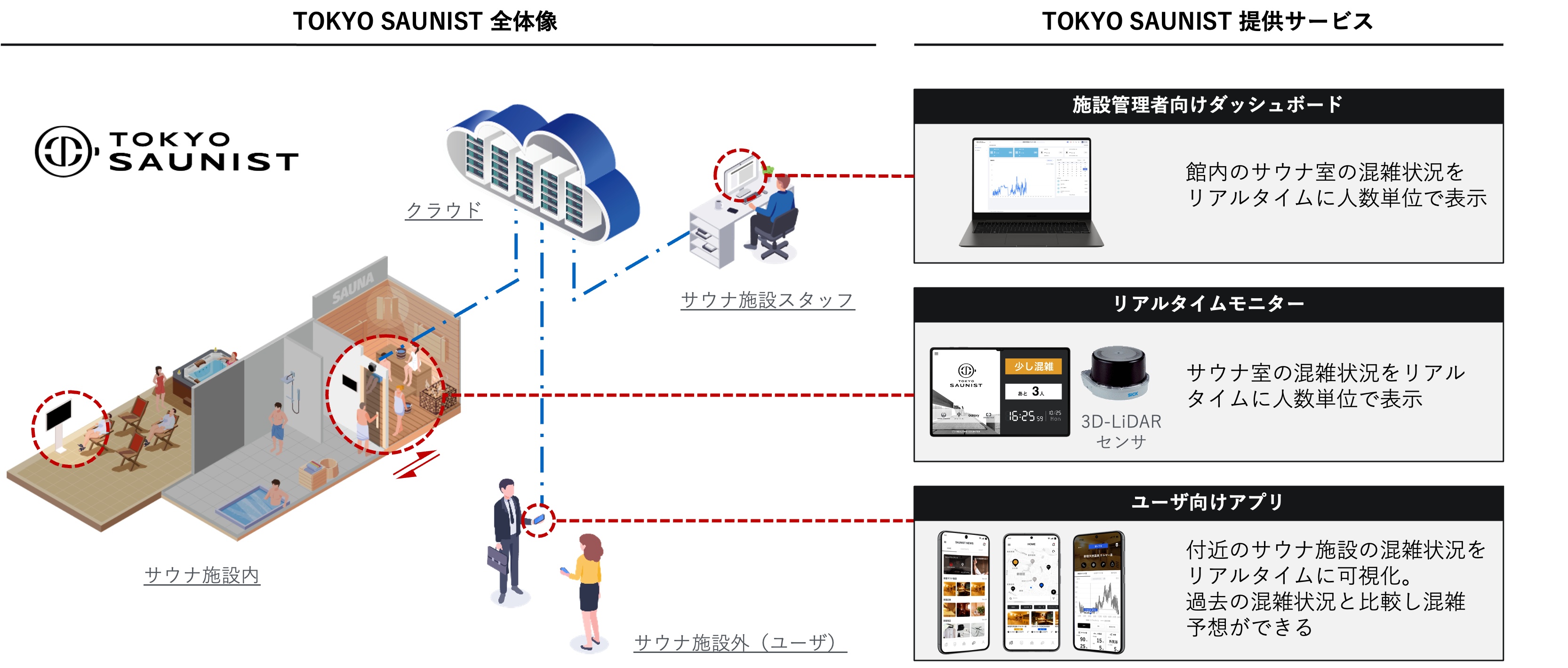 TS-全体像.png