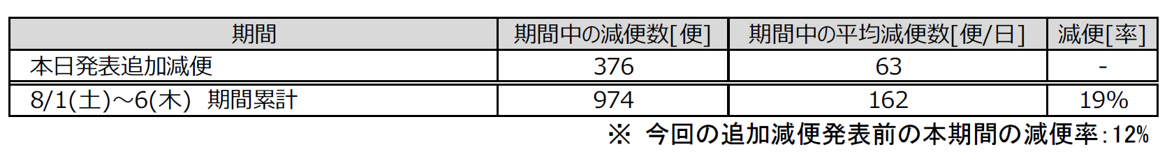 Table1_r.png