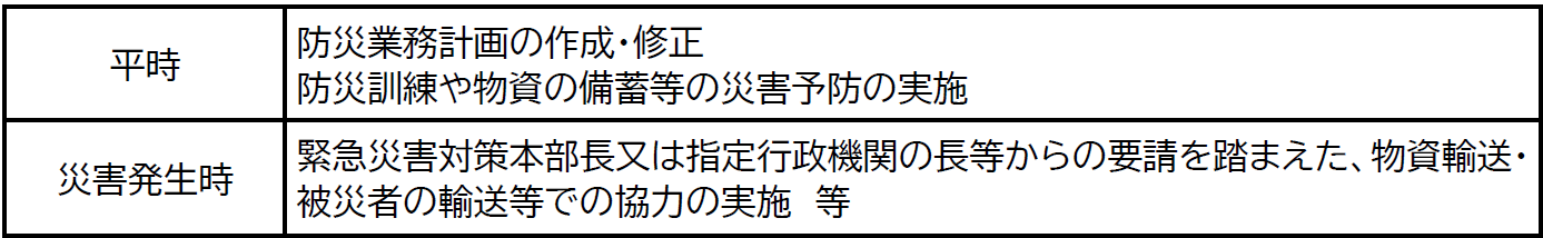 Table_指定公共機関.png