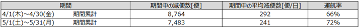 Table_Summary.png