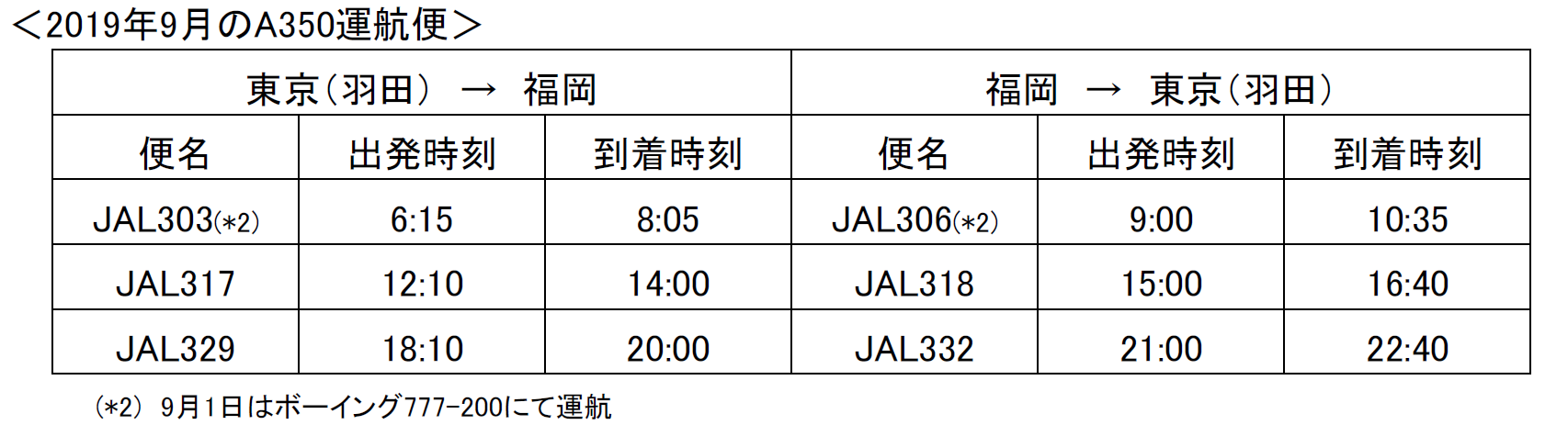 TimeTable_r.png