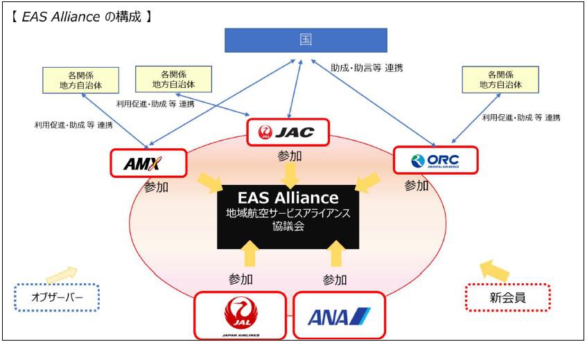 関係図.jpg