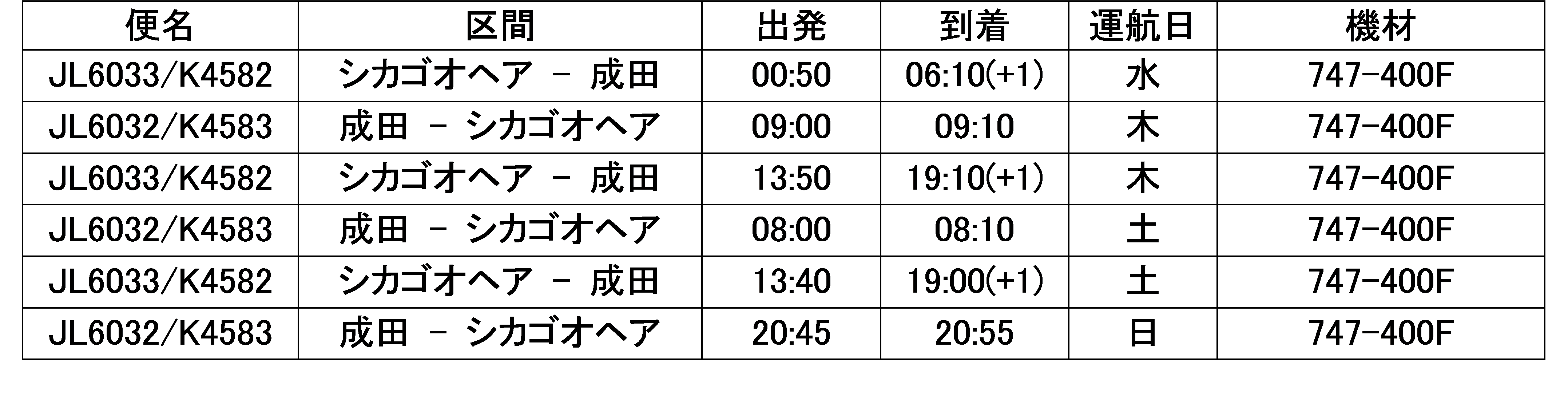 スケジュール表2.png