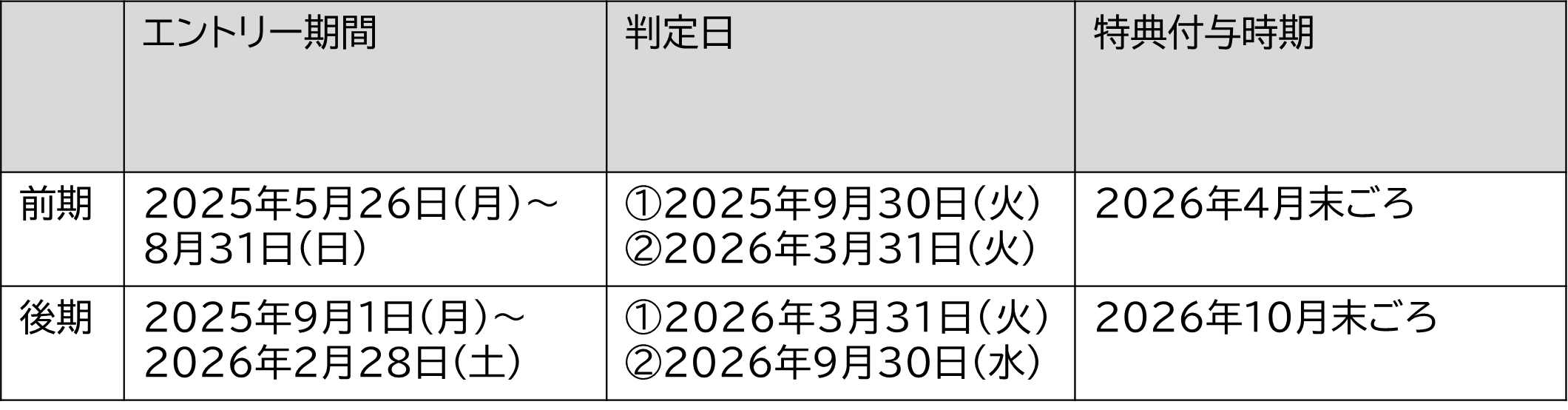 どこかにマイル２.png