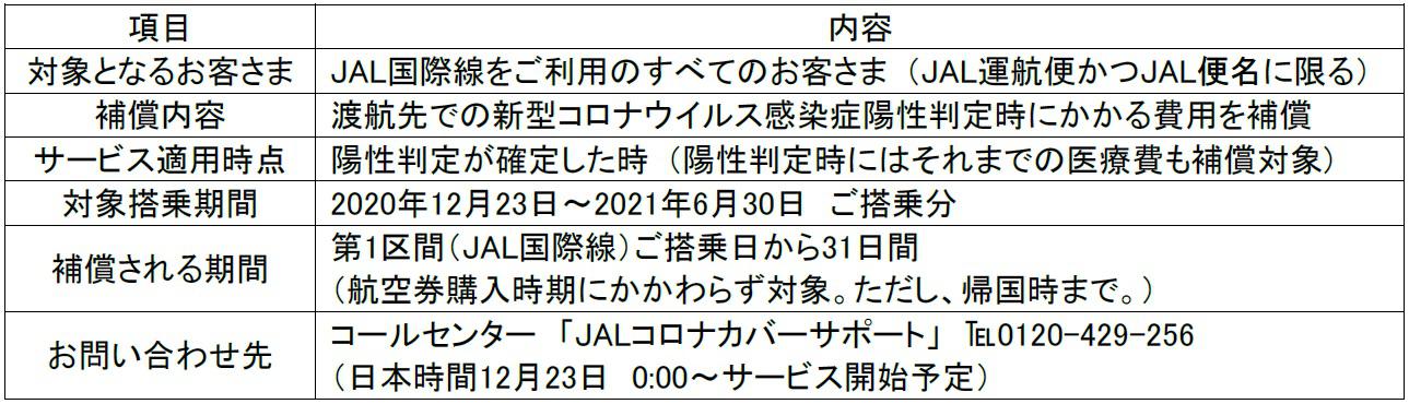 「JALコロナカバー」概要図_R1.jpg