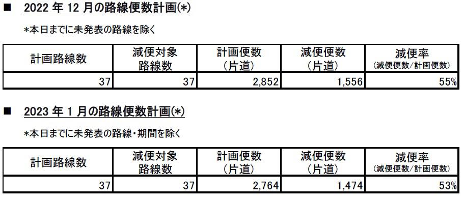 路線便数計画②-1.jpg