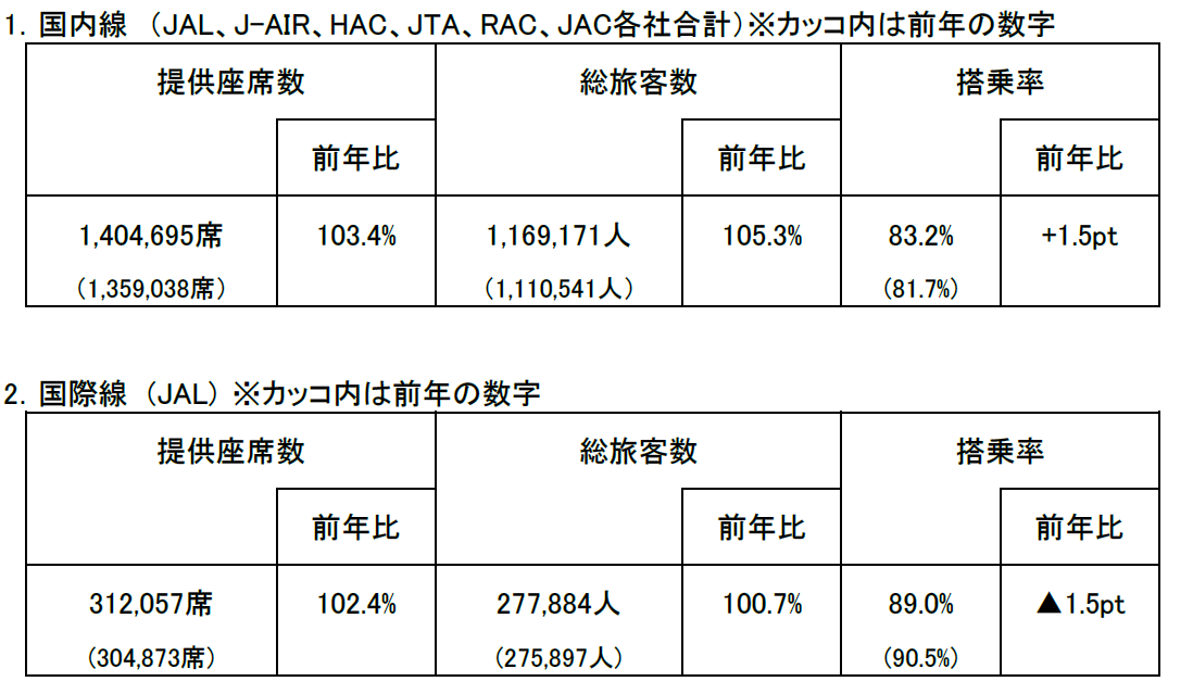 Table.png