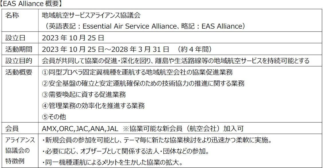 EAS Alliance概要.jpg