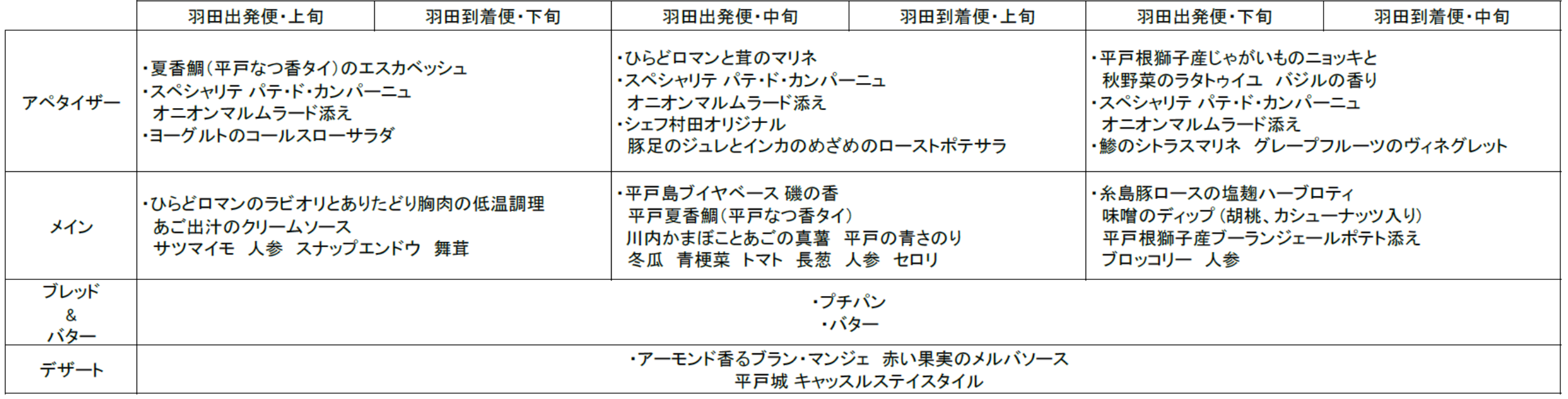 機内食メニュー（10月）.png