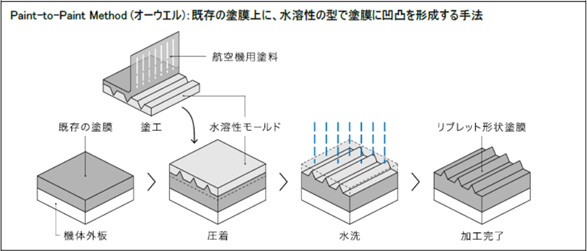 リブレットリリース素材 2.png