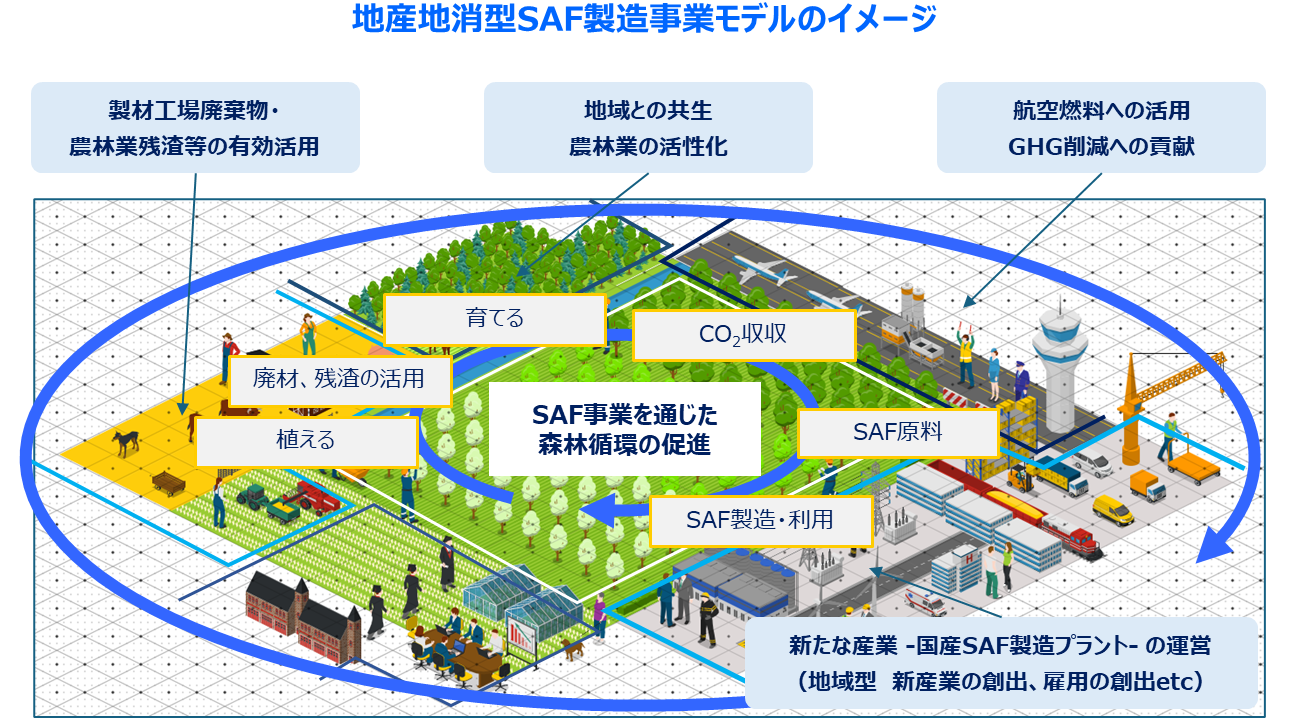 採用★HRI_SchumeRev3.png