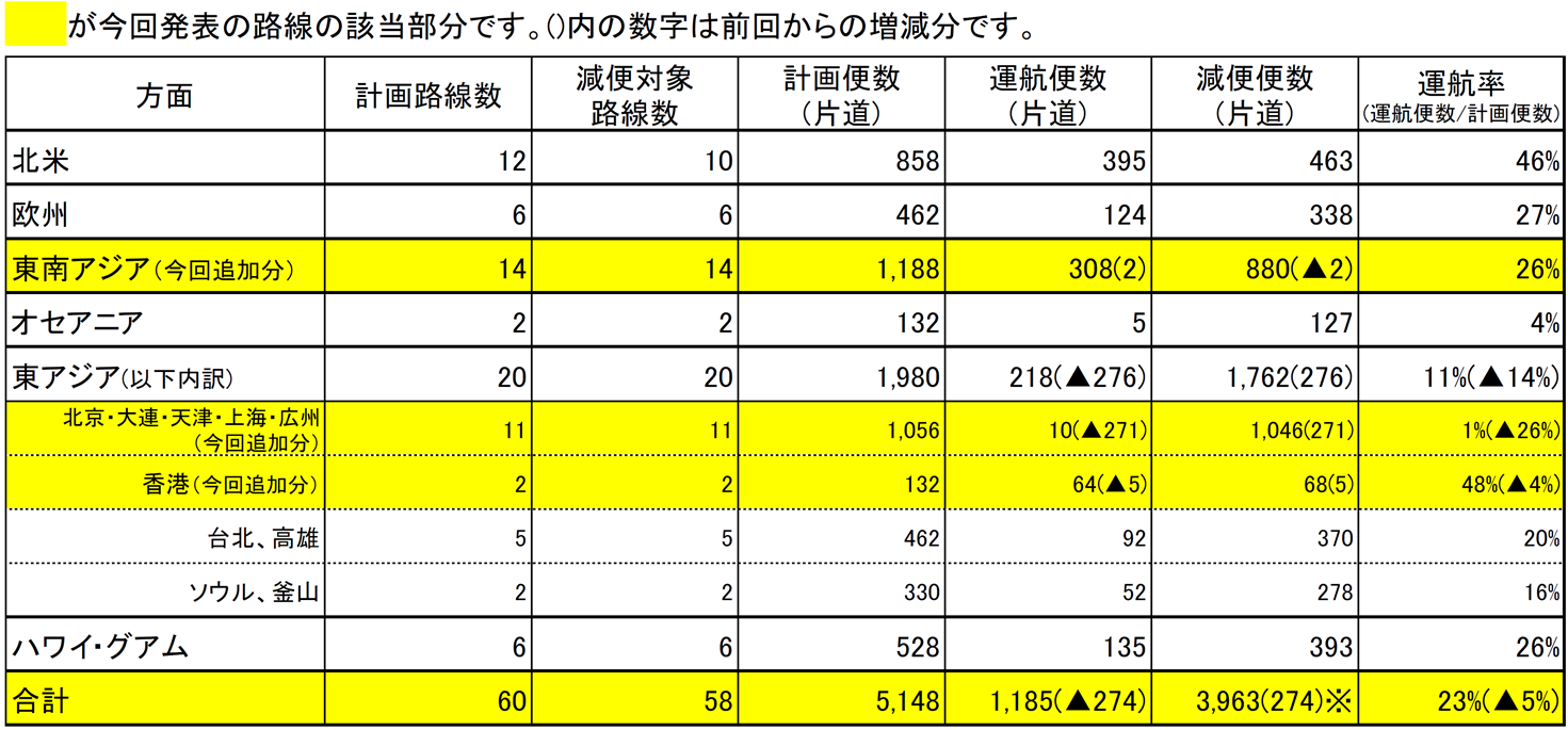 全体表案_0330.png