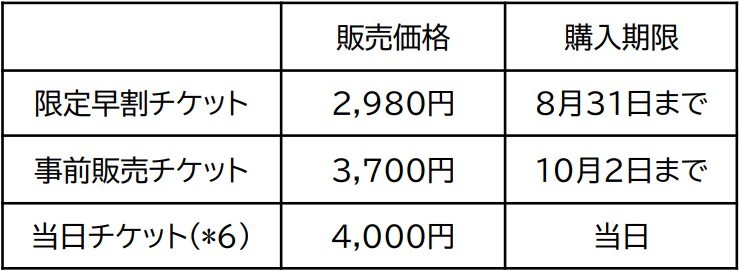 サ旅_表②.png