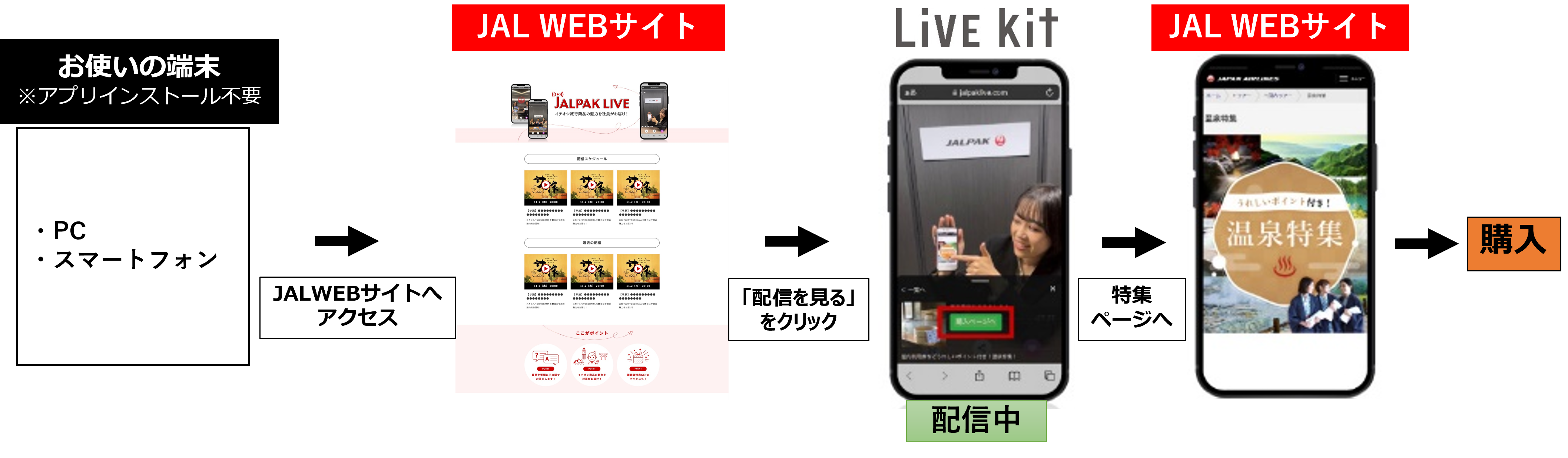 JALPAK LIVEポンチ絵.png