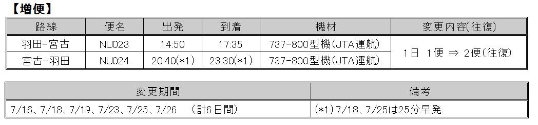 timetable_0323.jpg