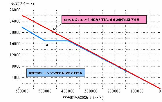 イメージ３