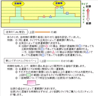 JGN10045_fig2.jpg