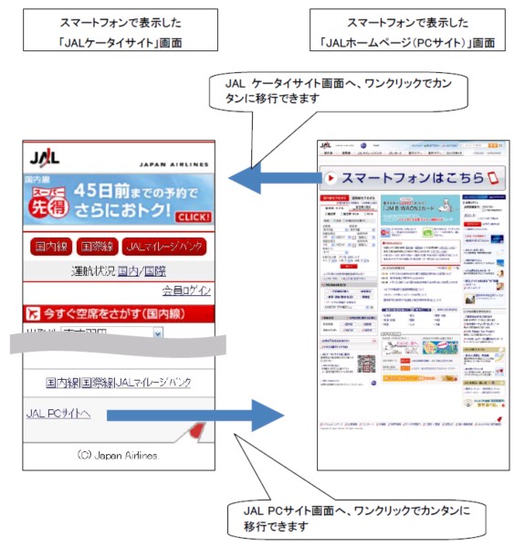 JGN10150_fig2.jpg